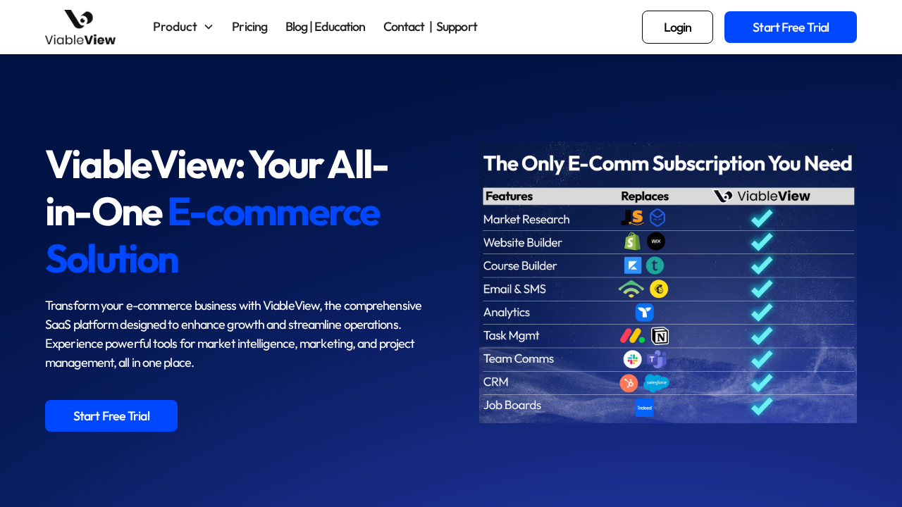 ViableView screenshot