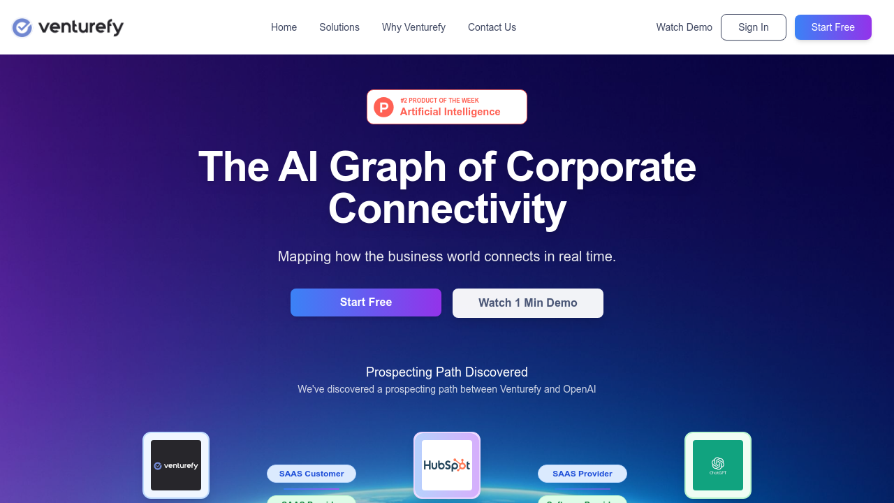 Venturefy screenshot