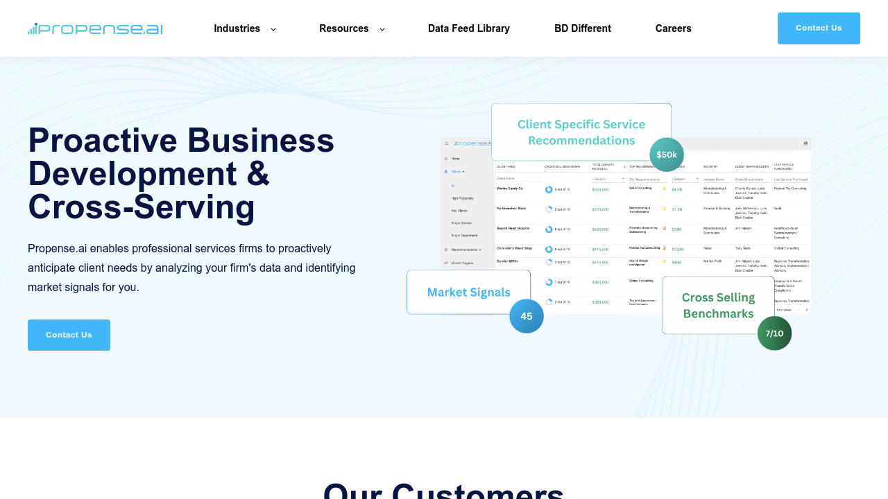 Propense.ai screenshot