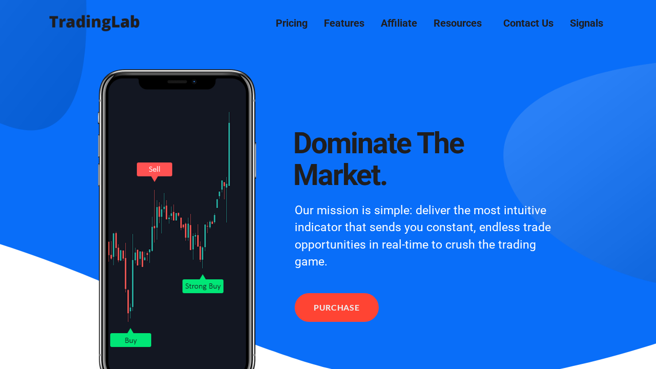 TradingLab screenshot