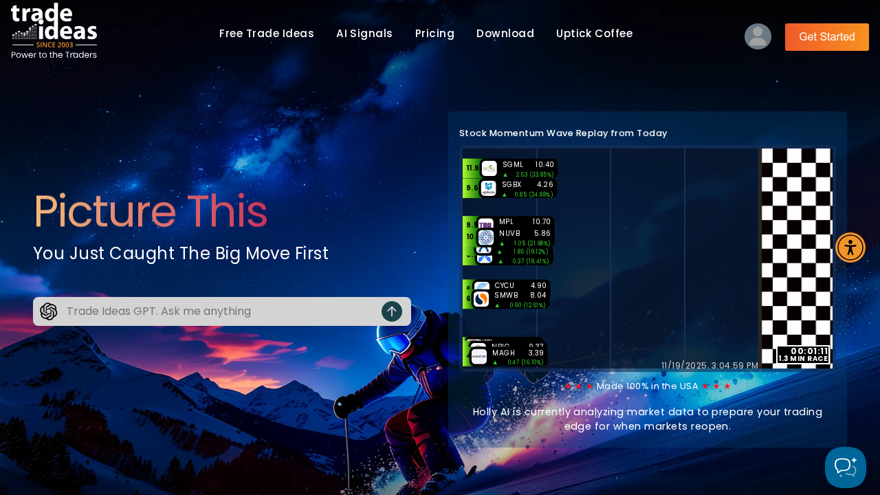 Trade Ideas screenshot