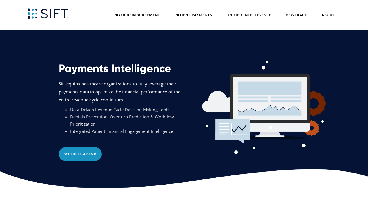 Sift Healthcare screenshot