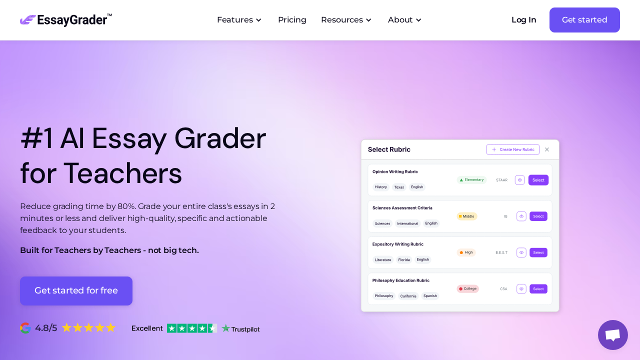 EssayGrader screenshot