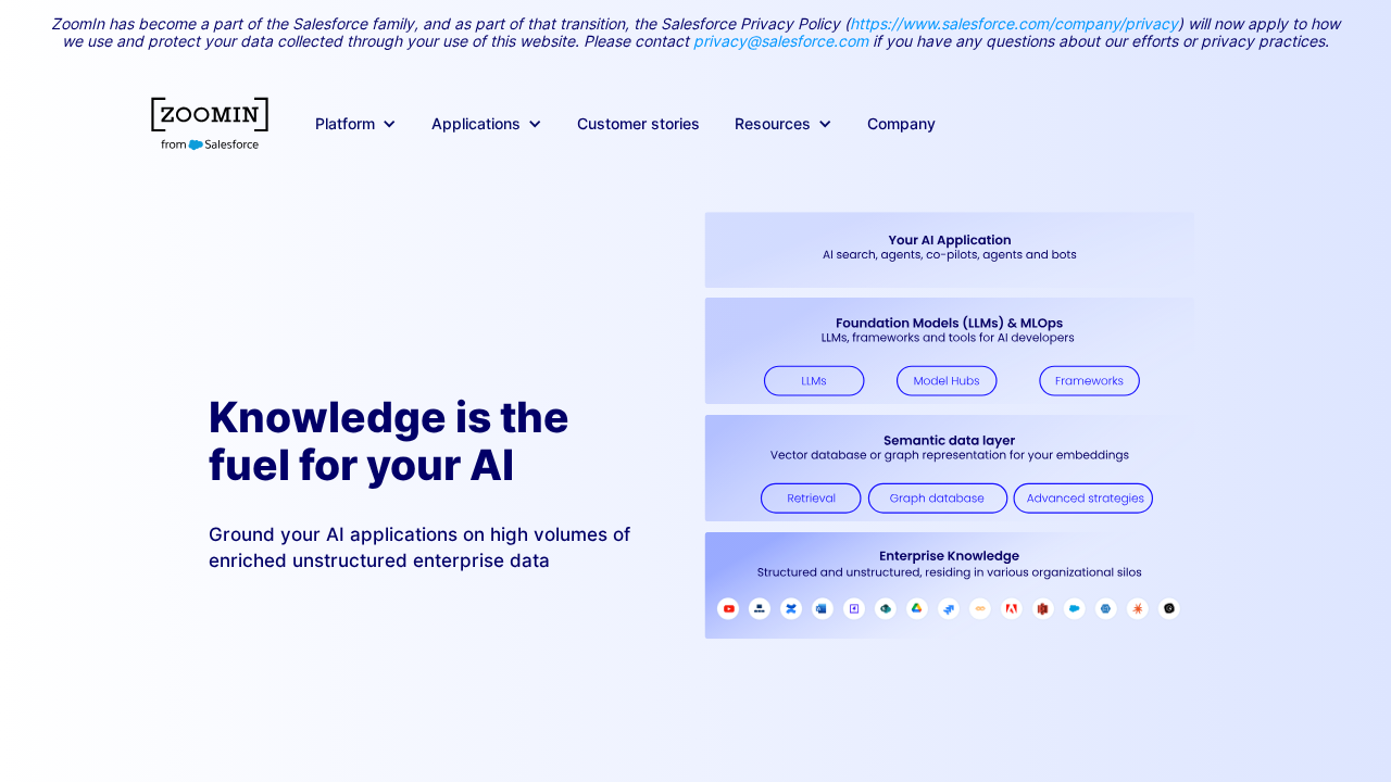 ZoomInSoftware screenshot