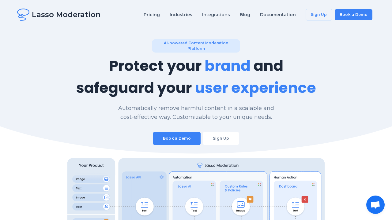 Lasso Moderation screenshot