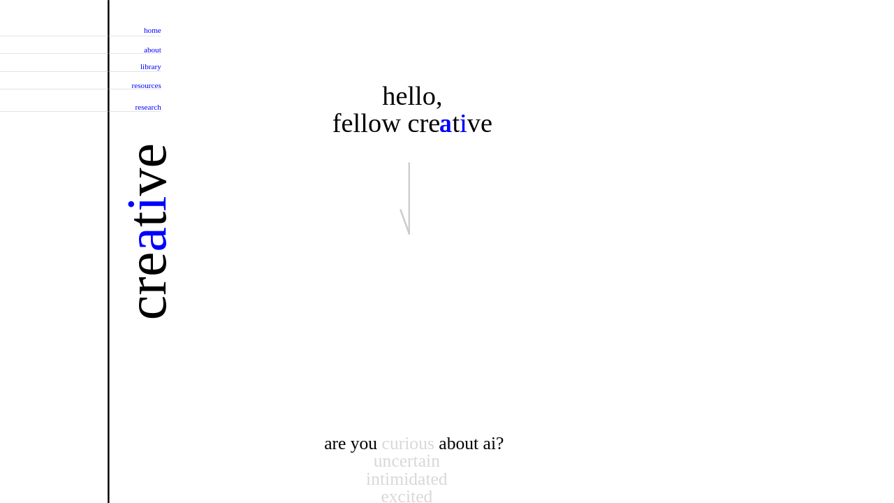 creativitywith.ai screenshot