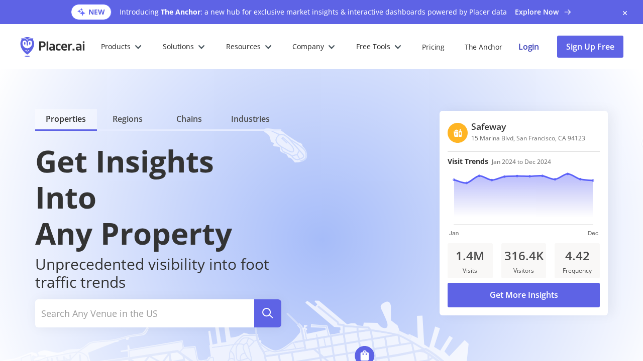 placer.ai screenshot