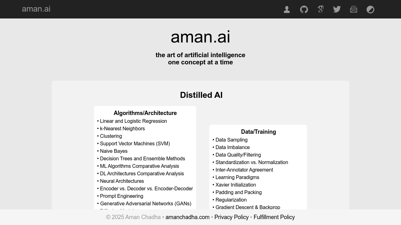 aman.ai screenshot