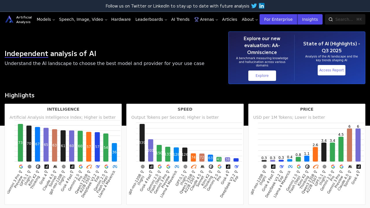 ArtificialAnalysis.ai screenshot