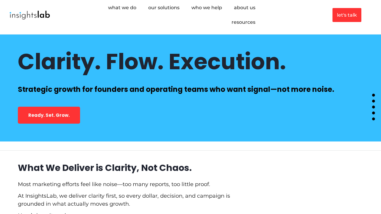 InsightsLab.ai screenshot