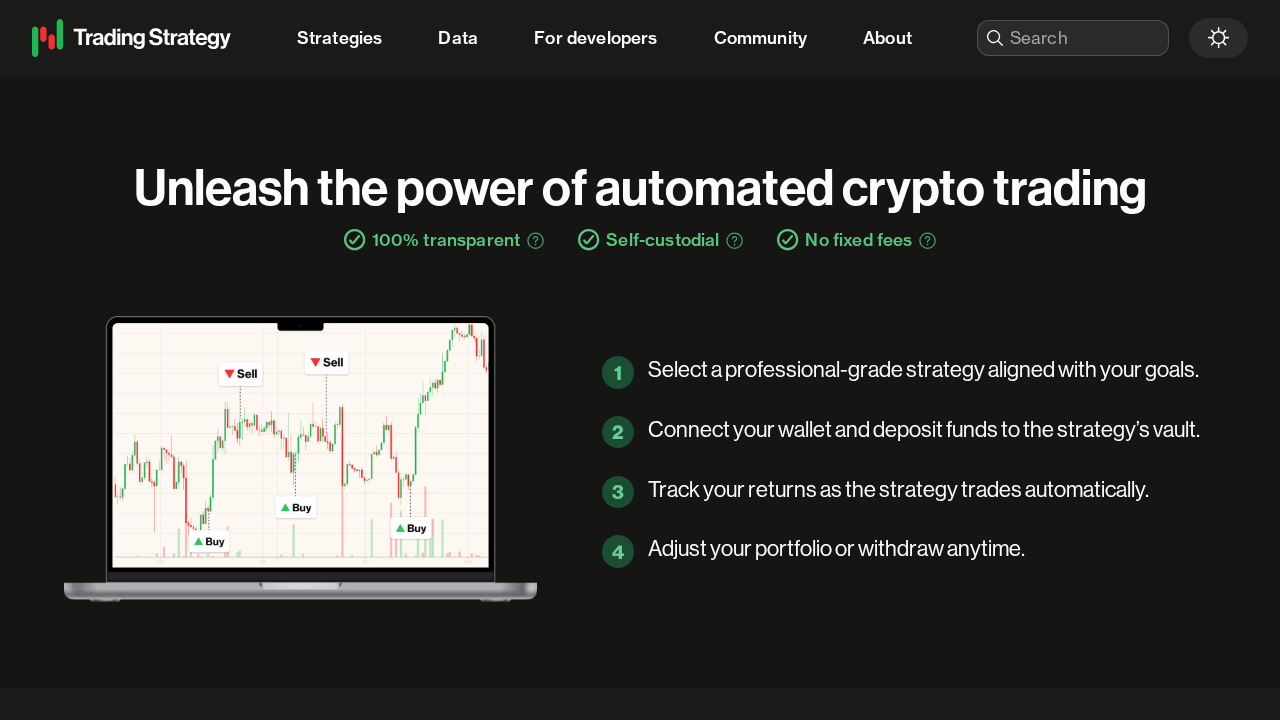 TradingStrategy.ai screenshot