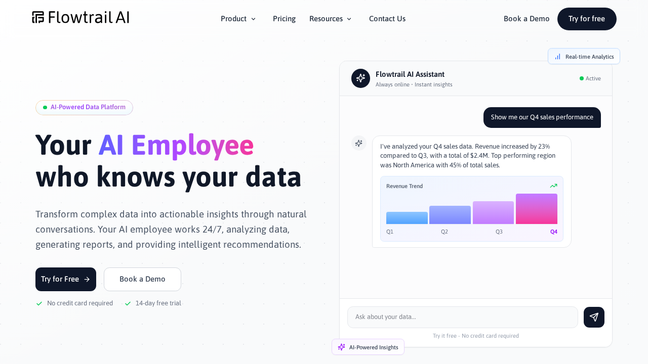 Flowtrail.ai screenshot