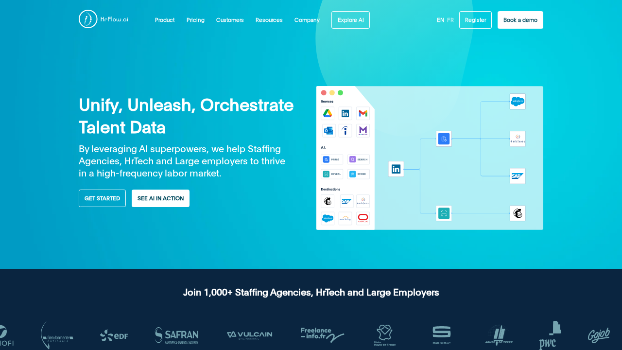 hrflow.ai screenshot