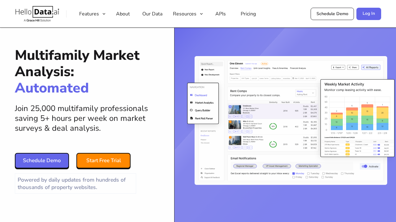 HelloData.ai screenshot