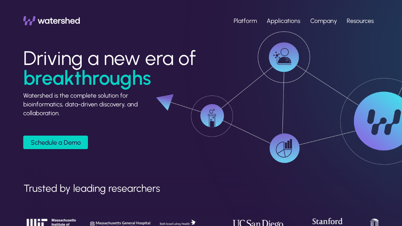 Watershed.ai screenshot