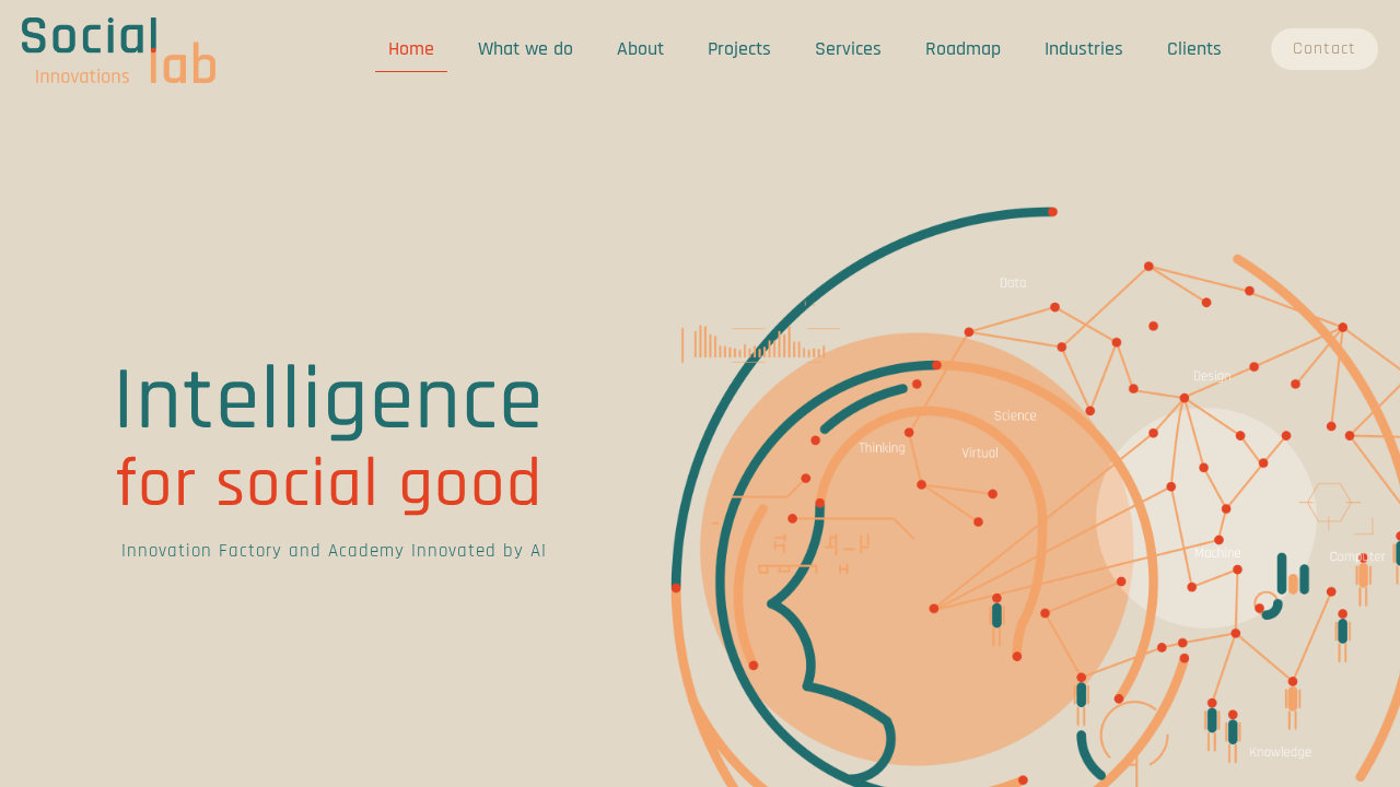 SocialLab.ai screenshot