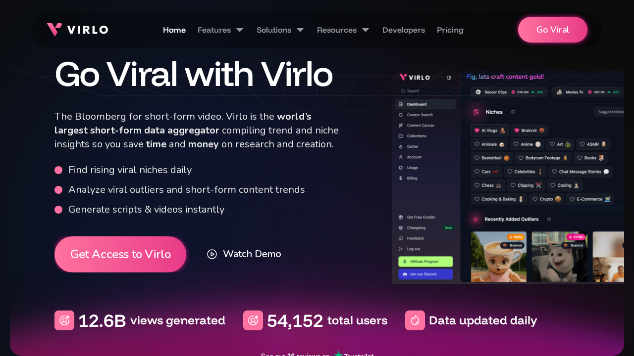 Virlo.ai screenshot