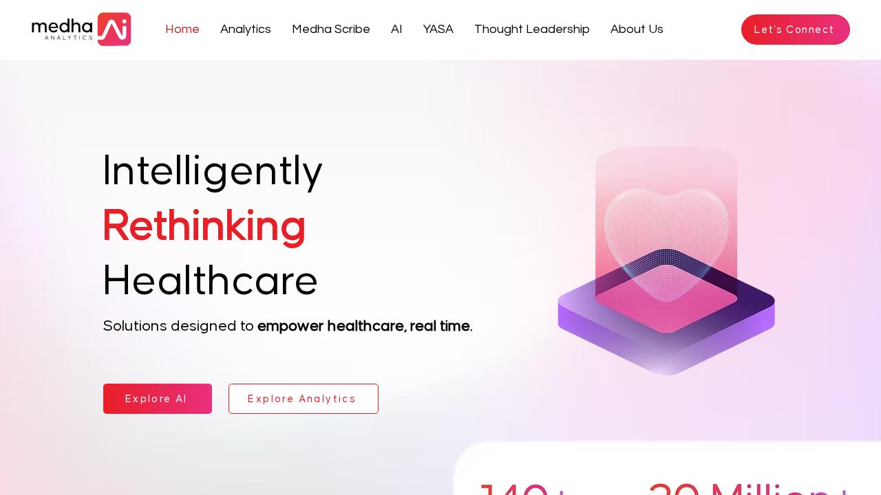 medha-analytics.ai screenshot