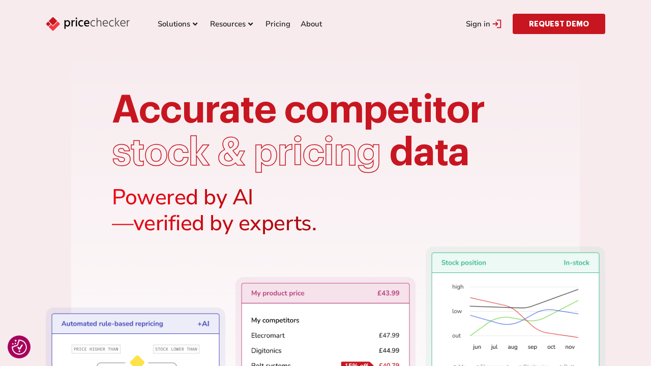 pricechecker.ai screenshot