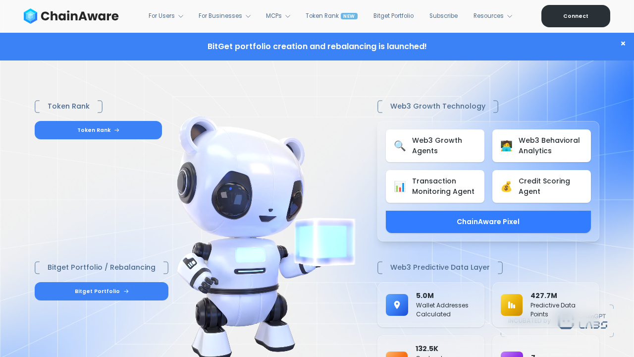 ChainAware.ai screenshot