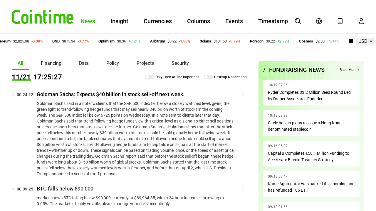 Cointime.ai screenshot