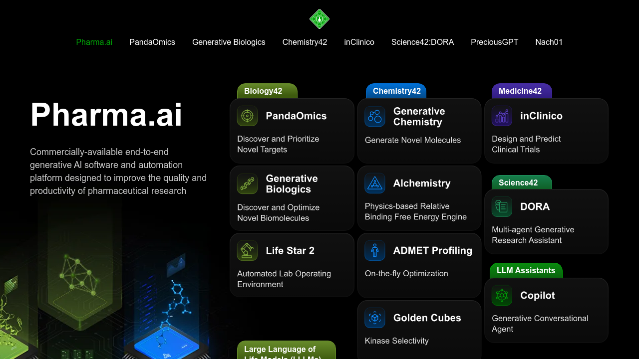 pharma.ai screenshot