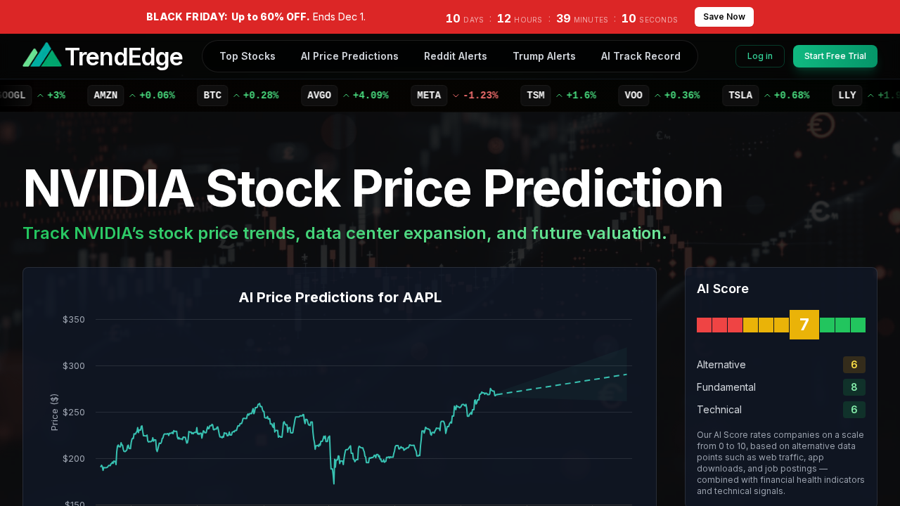 TrendEdge.ai screenshot