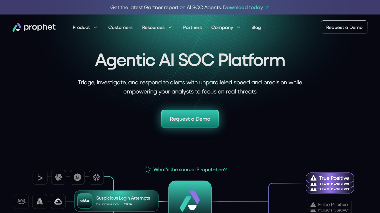 Prophetsecurity.ai screenshot