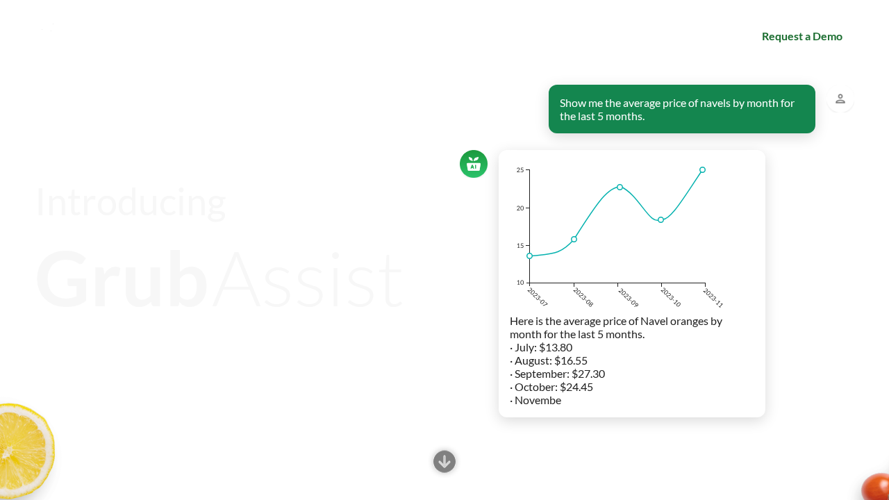 Grubmarket.ai screenshot