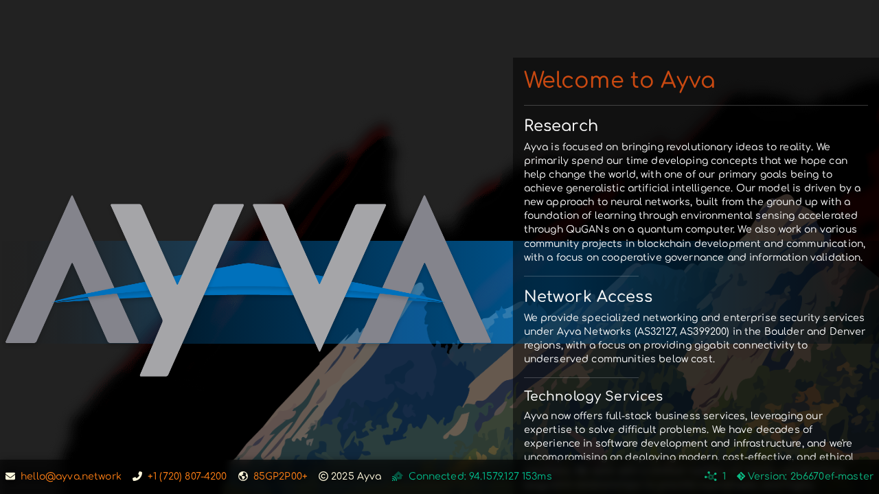 ayva.ai screenshot