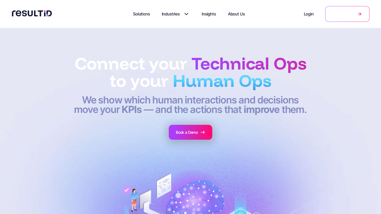 Resultid.ai screenshot