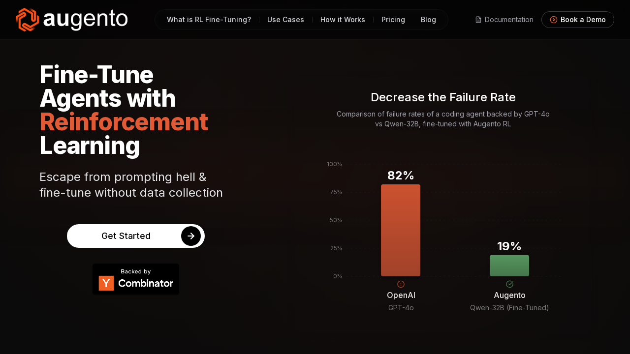 Augento.ai screenshot