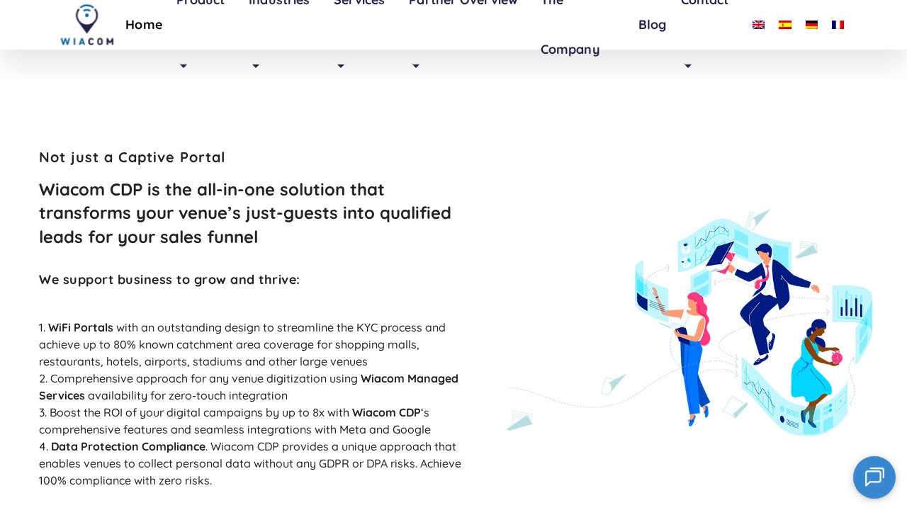 Wiacom.ai screenshot