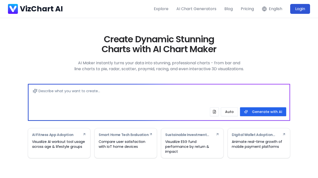 AI Flowchart Maker screenshot