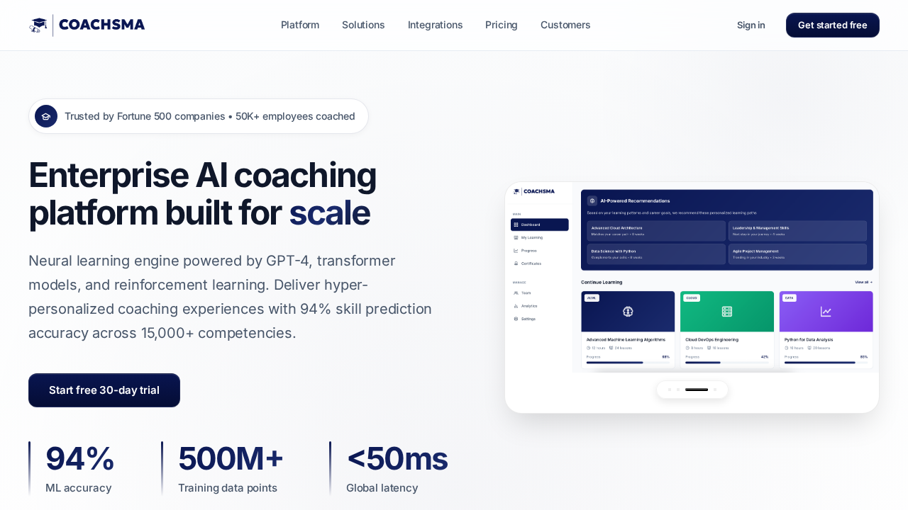 CoachSMA – Smart Training screenshot