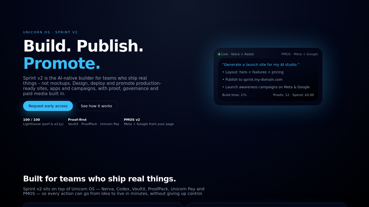 Unicorn OS screenshot