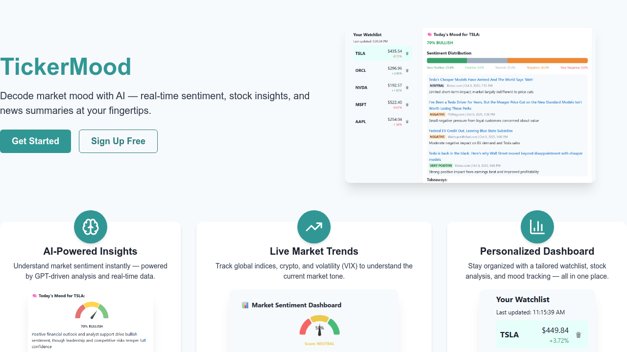 TickerMood screenshot