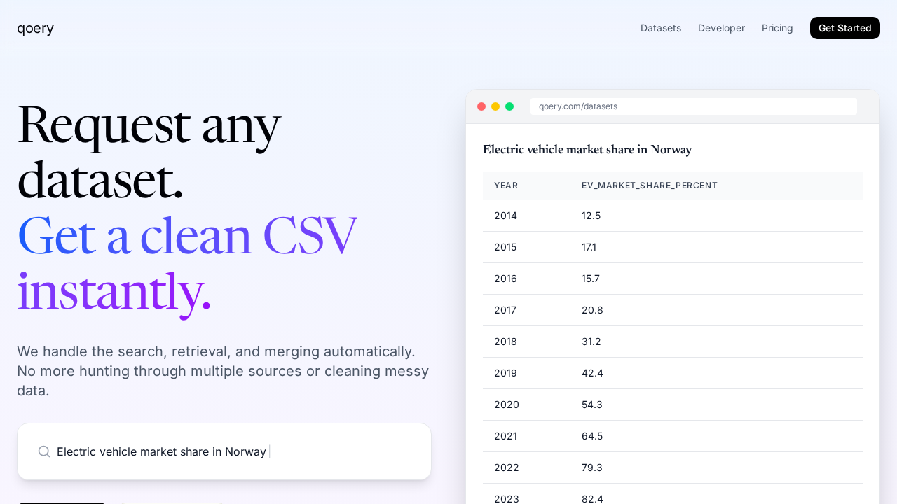 qoery.com screenshot