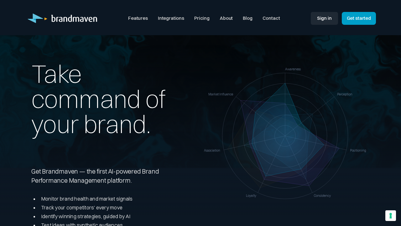 Brandmaven screenshot