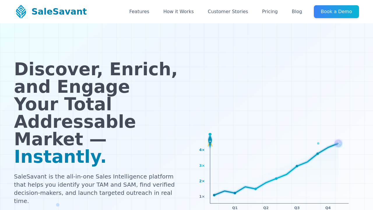 SaleSavant screenshot