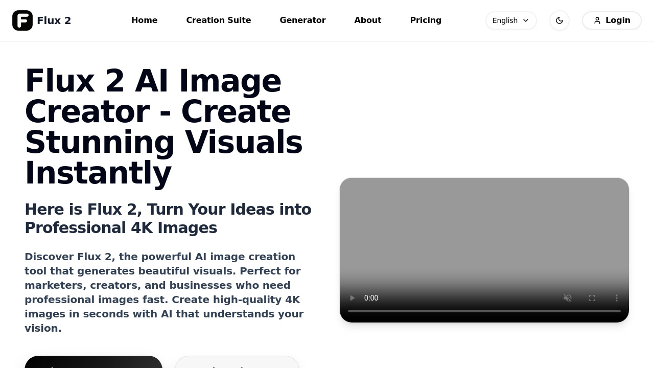 Flux 2 AI screenshot